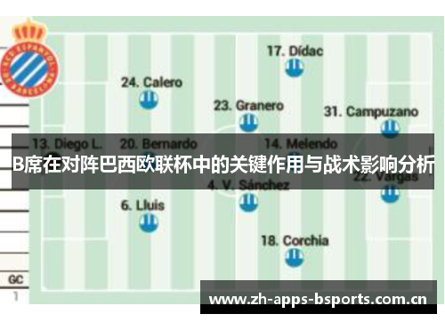 B席在对阵巴西欧联杯中的关键作用与战术影响分析