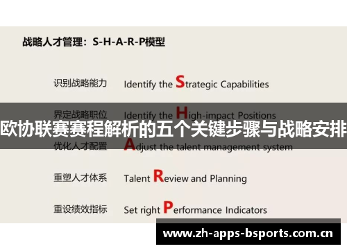 欧协联赛赛程解析的五个关键步骤与战略安排